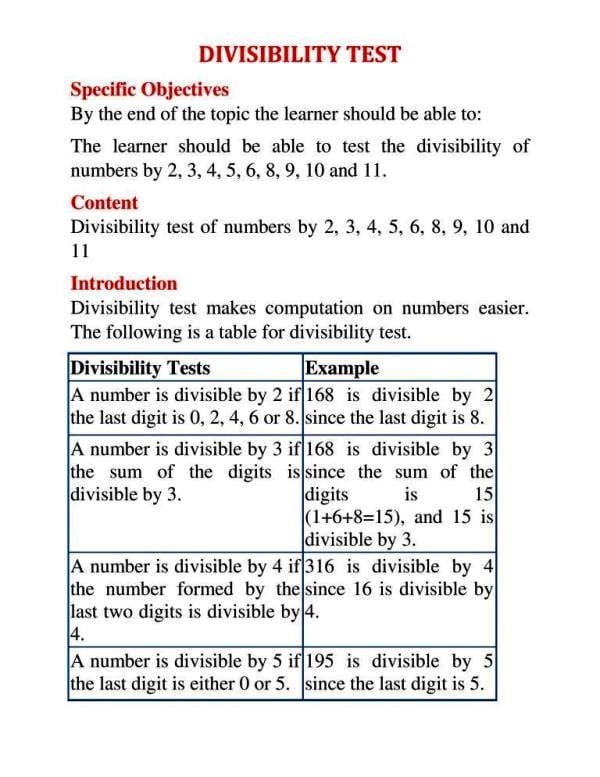 DIVISIBILITY TEST Chapter 3 1