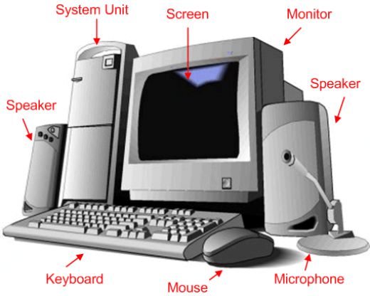 Part of computer